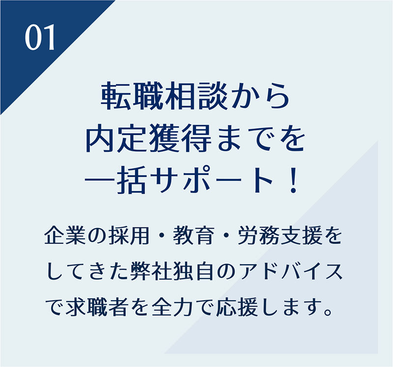 転職相談から内定獲得までを一括サポート