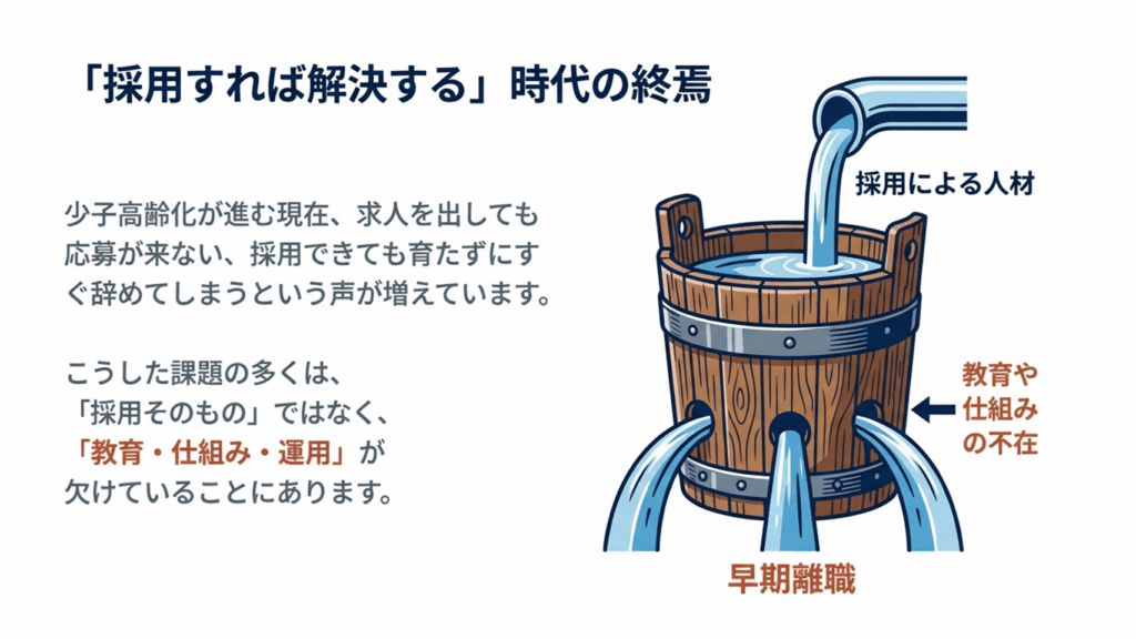 「採用すれば解決する」時代の終焉