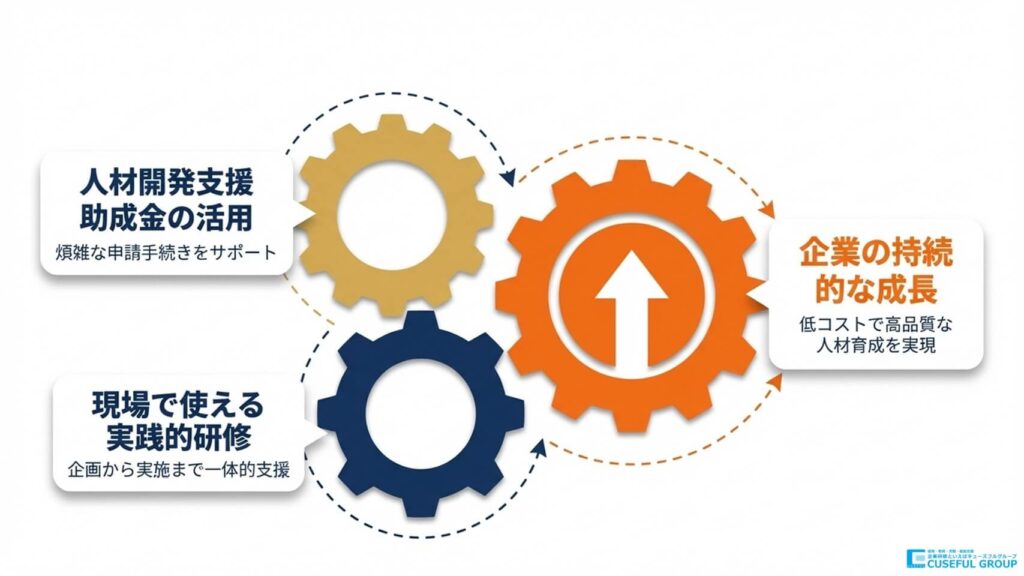 記事で紹介された3つのハイライト2