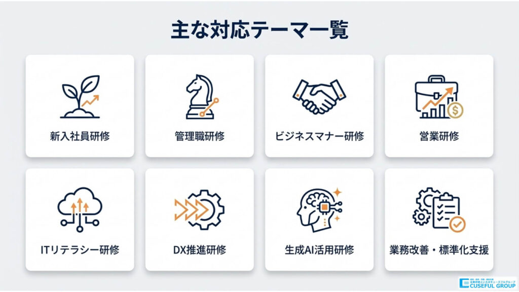 主な対応テーマ一覧