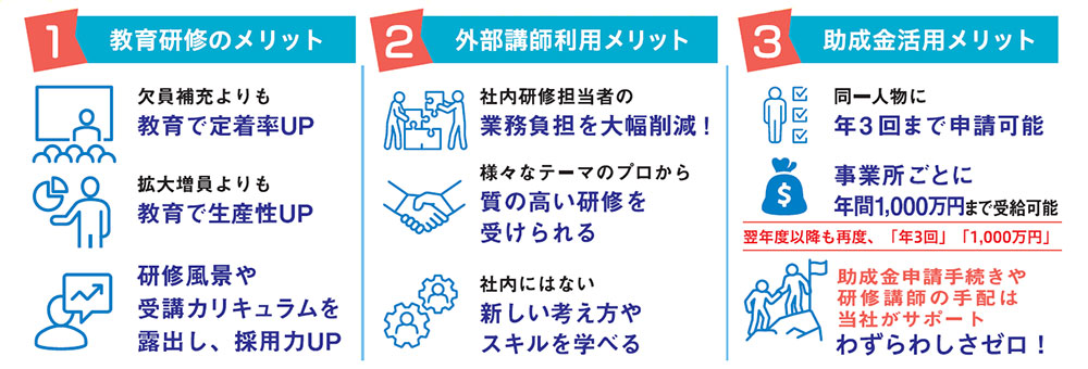 株式会社キューズフルの教育支援3つのメリット