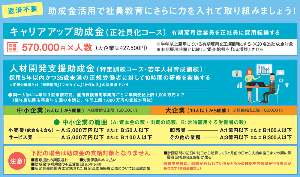 助成金活用のメリット